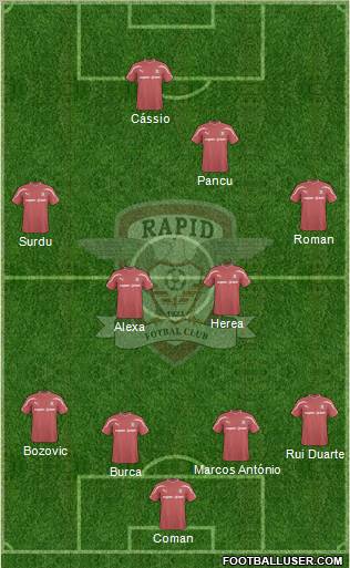 AFC Rapid Bucharest 4-4-2 football formation