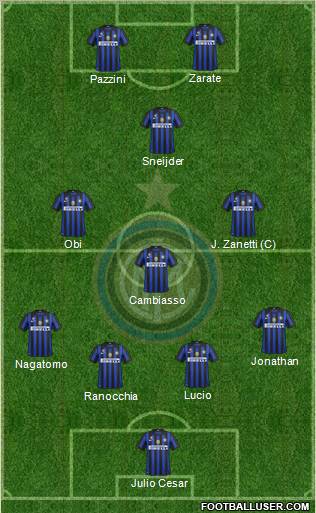 F.C. Internazionale Formation 2011