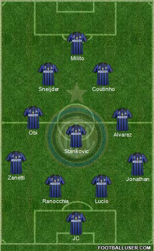 F.C. Internazionale Formation 2011