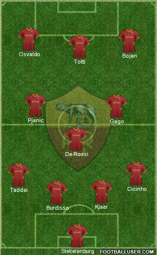 AS Roma Formation 2011