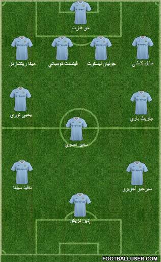 Manchester City Formation 2011