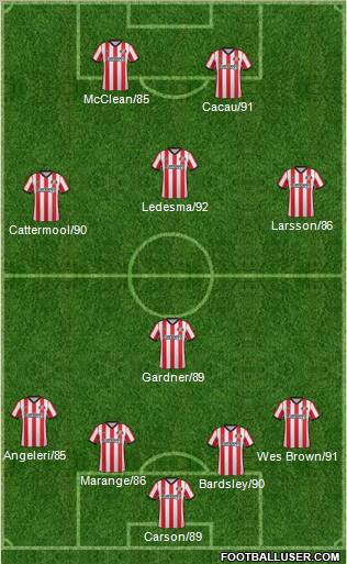 Sunderland Formation 2011