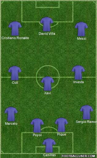 Pro Evolution Soccer Team Formation 2011