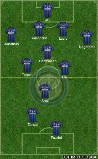 F.C. Internazionale Formation 2011