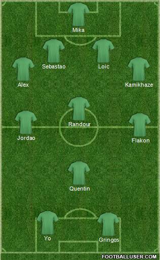 Football Manager Team Formation 2011