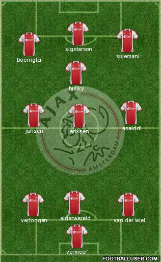 AFC Ajax Formation 2011
