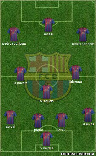 F.C. Barcelona Formation 2011