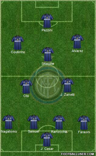 F.C. Internazionale Formation 2011
