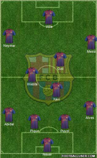 F.C. Barcelona Formation 2011