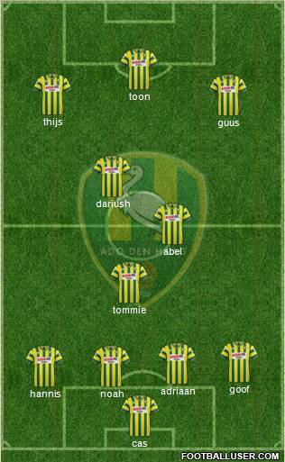 ADO Den Haag Formation 2011