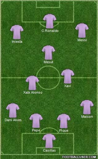 Pro Evolution Soccer Team Formation 2011