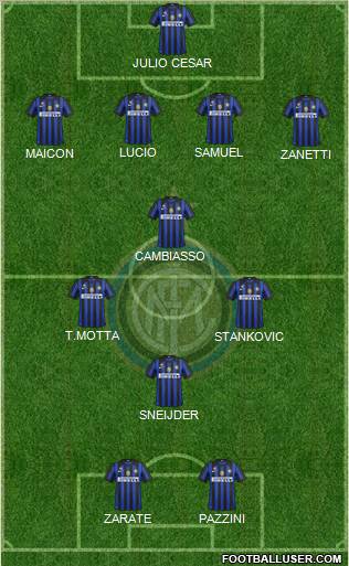 F.C. Internazionale Formation 2011