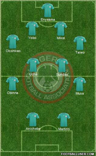 Nigeria football formation