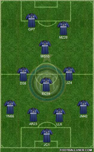 F.C. Internazionale Formation 2011