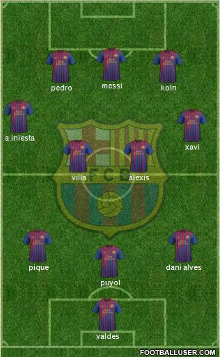 F.C. Barcelona Formation 2011