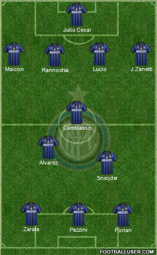 F.C. Internazionale Formation 2011