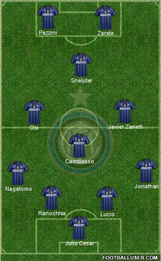 F.C. Internazionale Formation 2011