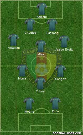 Cameroon Formation 2011
