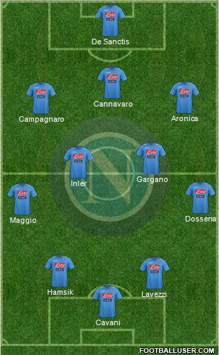 Napoli Formation 2011
