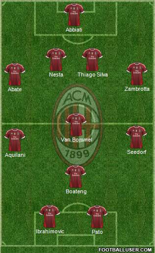 A.C. Milan Formation 2011