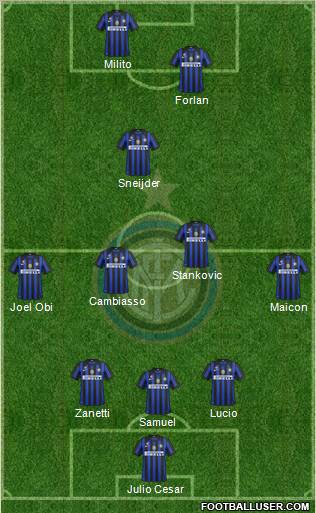 F.C. Internazionale Formation 2011