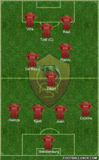 AS Roma Formation 2011