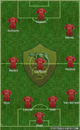 AS Roma Formation 2011