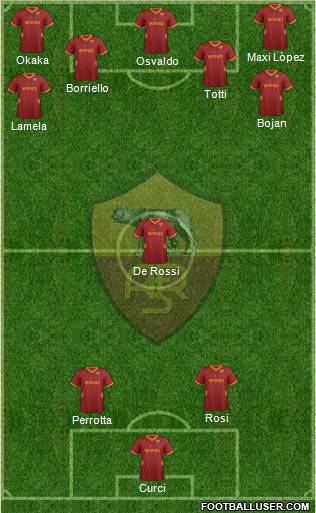 AS Roma Formation 2011
