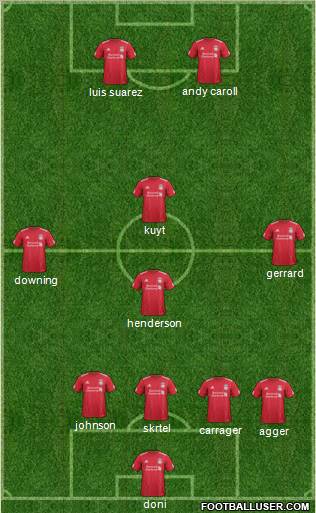 Liverpool Formation 2011