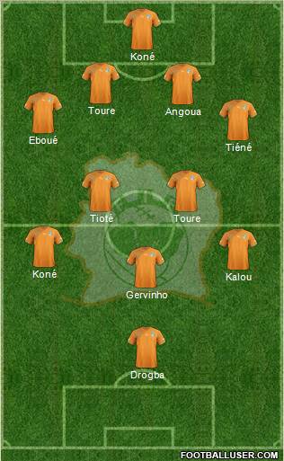 Côte d'Ivoire Formation 2011