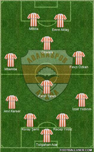 Adanaspor A.S. Formation 2011