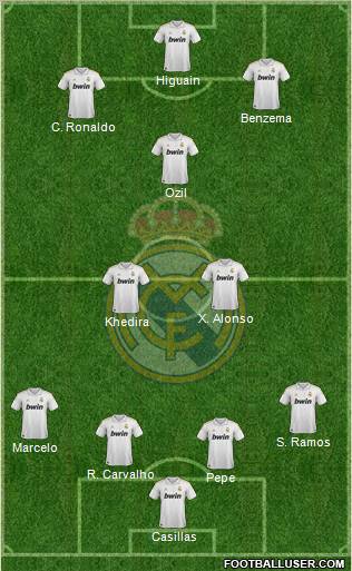Real Madrid C.F. Formation 2011