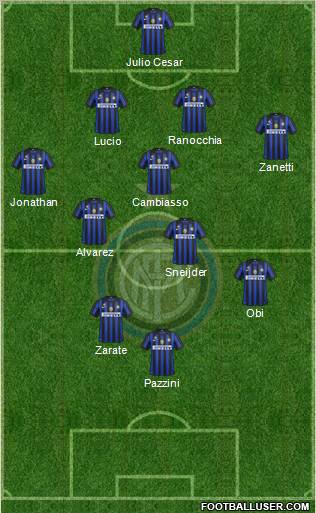 F.C. Internazionale Formation 2011