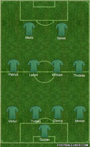Dream Team Formation 2011