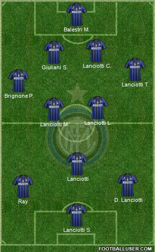 F.C. Internazionale Formation 2011