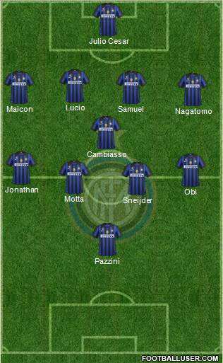 F.C. Internazionale Formation 2011