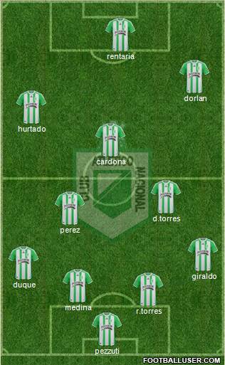 CDC Atlético Nacional football formation