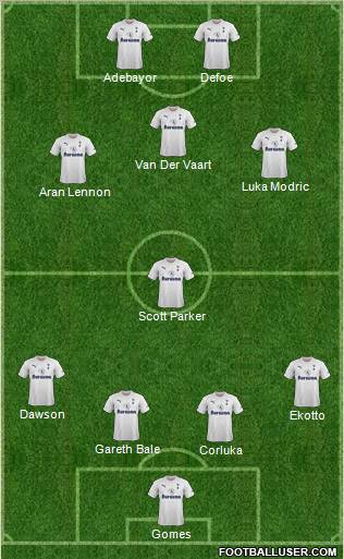 Tottenham Hotspur Formation 2011