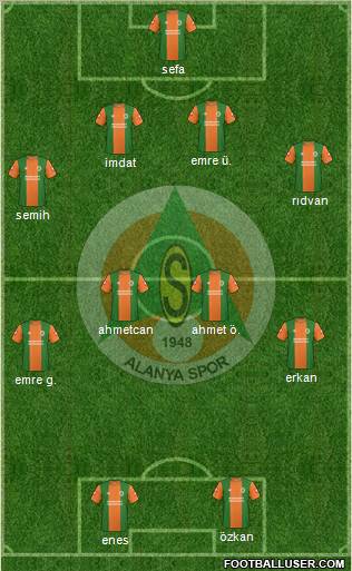 Alanyaspor Formation 2011
