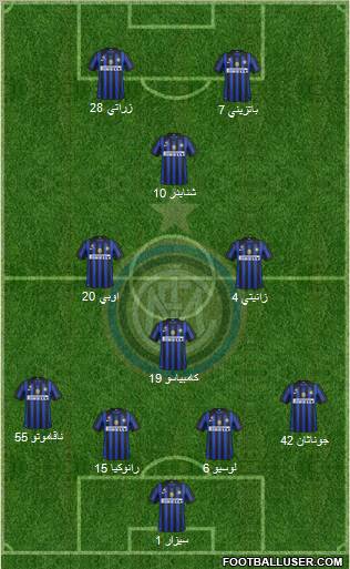 F.C. Internazionale Formation 2011