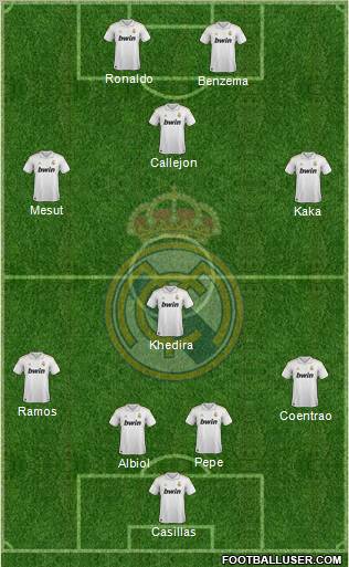 Real Madrid C.F. Formation 2011