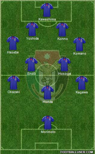 Japan Formation 2011