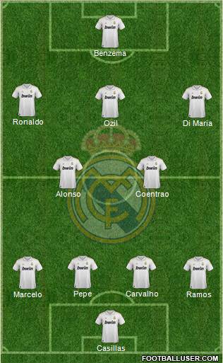 Real Madrid C.F. Formation 2011