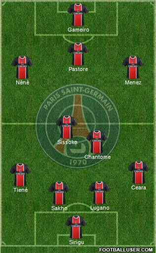 Paris Saint-Germain Formation 2011