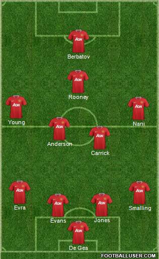 Manchester United Formation 2011