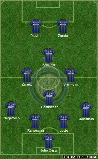 F.C. Internazionale Formation 2011