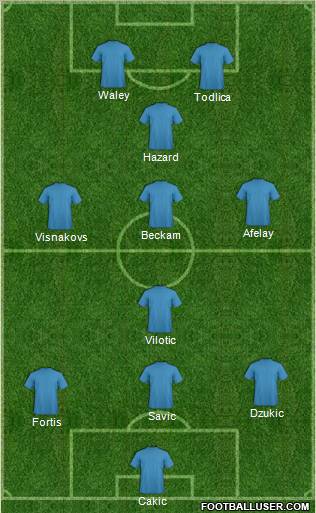 Football Manager Team Formation 2011