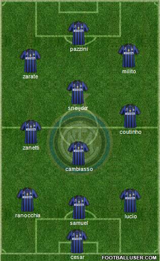 F.C. Internazionale Formation 2011