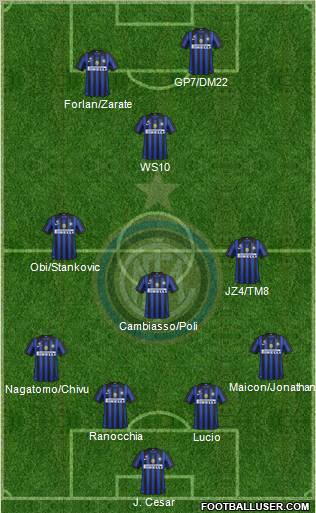 F.C. Internazionale Formation 2011