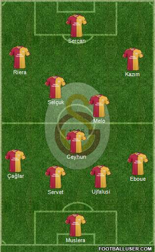 Galatasaray SK Formation 2011